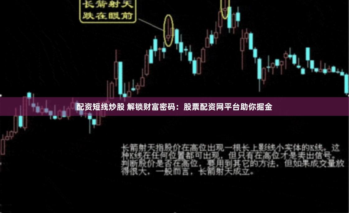 配资短线炒股 解锁财富密码：股票配资网平台助你掘金