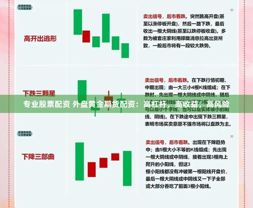 专业股票配资 外盘黄金期货配资：高杠杆，高收益，高风险