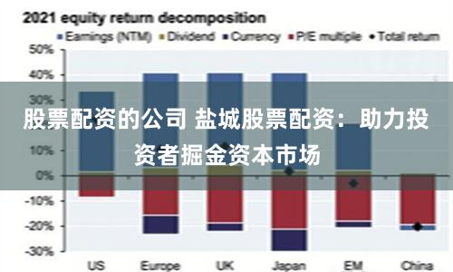 股票配资的公司 盐城股票配资：助力投资者掘金资本市场