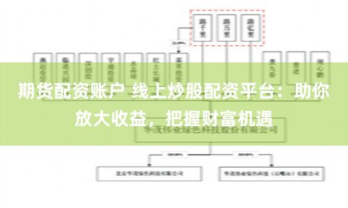 期货配资账户 线上炒股配资平台：助你放大收益，把握财富机遇