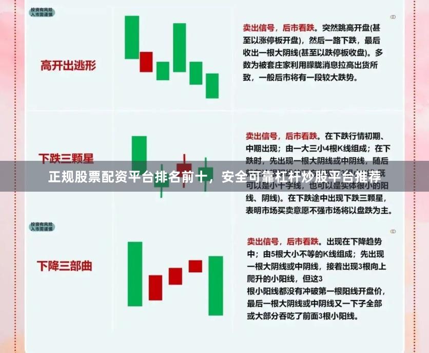 正规股票配资平台排名前十，安全可靠杠杆炒股平台推荐