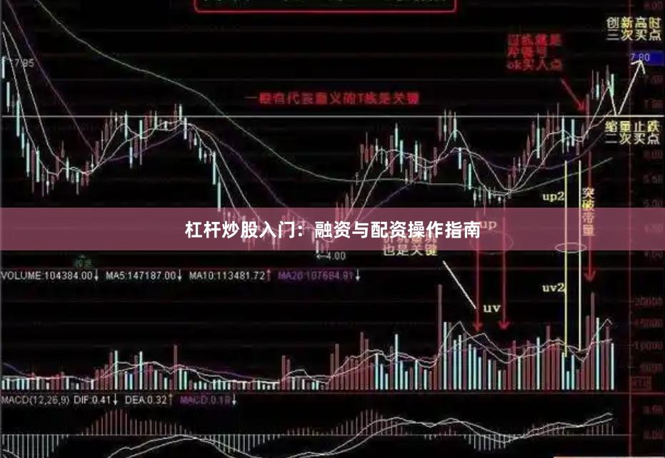 杠杆炒股入门：融资与配资操作指南