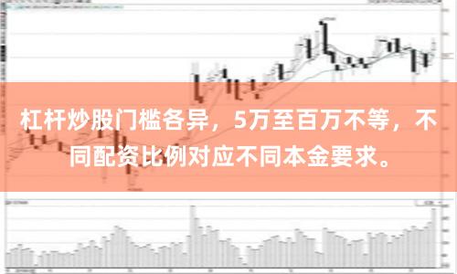 杠杆炒股门槛各异，5万至百万不等，不同配资比例对应不同本金要求。